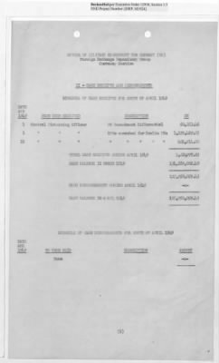 Thumbnail for Records Relating to Operations "Birddog" and "Doorknob" > Office of Military Government U.S. [Omgus] Account No. 10/1973:Monthly Reports