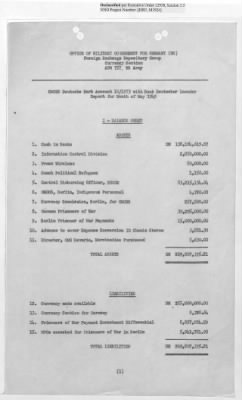 Thumbnail for Records Relating to Operations "Birddog" and "Doorknob" > Office of Military Government U.S. [Omgus] Account No. 10/1973:Monthly Reports