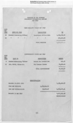 Thumbnail for Records Relating to Operations "Birddog" and "Doorknob" > Office of Military Government U.S. [Omgus] Account No. 10/1973:Monthly Reports