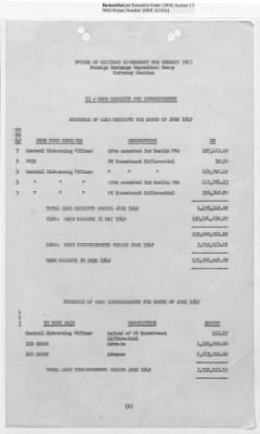 Thumbnail for Records Relating to Operations "Birddog" and "Doorknob" > Office of Military Government U.S. [Omgus] Account No. 10/1973:Monthly Reports