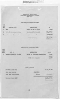 Thumbnail for Records Relating to Operations "Birddog" and "Doorknob" > Office of Military Government U.S. [Omgus] Account No. 10/1973:Monthly Reports