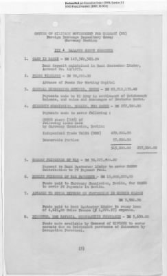 Thumbnail for Records Relating to Operations "Birddog" and "Doorknob" > Office of Military Government U.S. [Omgus] Account No. 10/1973:Monthly Reports