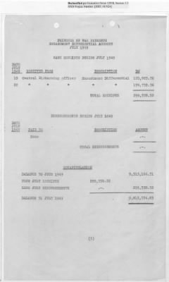 Thumbnail for Records Relating to Operations "Birddog" and "Doorknob" > Office of Military Government U.S. [Omgus] Account No. 10/1973:Monthly Reports