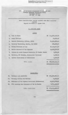 Thumbnail for Records Relating to Operations "Birddog" and "Doorknob" > Office of Military Government U.S. [Omgus] Account No. 10/1973:Monthly Reports