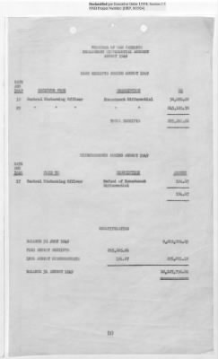 Thumbnail for Records Relating to Operations "Birddog" and "Doorknob" > Office of Military Government U.S. [Omgus] Account No. 10/1973:Monthly Reports