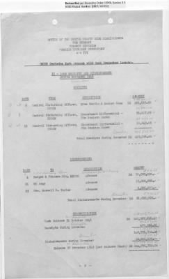 Thumbnail for Records Relating to Operations "Birddog" and "Doorknob" > Office of Military Government U.S. [Omgus] Account No. 10/1973:Monthly Reports