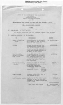 Thumbnail for Records Relating to Operations "Birddog" and "Doorknob" > Office of Military Government U.S. [Omgus] Account No. 10/1973:Monthly Reports