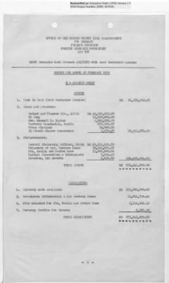 Thumbnail for Records Relating to Operations "Birddog" and "Doorknob" > Office of Military Government U.S. [Omgus] Account No. 10/1973:Monthly Reports