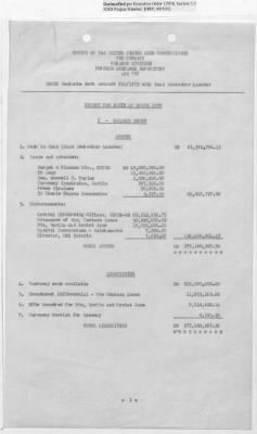 Thumbnail for Records Relating to Operations "Birddog" and "Doorknob" > Office of Military Government U.S. [Omgus] Account No. 10/1973:Monthly Reports