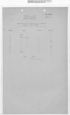 Thumbnail for Records Relating to Operations "Birddog" and "Doorknob" > Report:British Special Movement Instructions