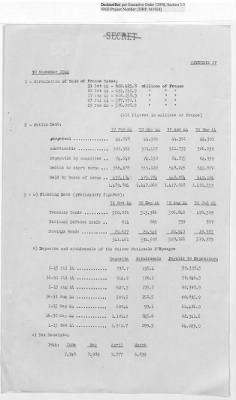 Thumbnail for Records Relating to Operations "Birddog" and "Doorknob" > Report : Currency Section for France and Banque Nationale De Belgique Gold