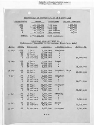 Thumbnail for Records Relating to Operations "Birddog" and "Doorknob" > Shipment Vouchers (Nos. 1/1 - 29/1)