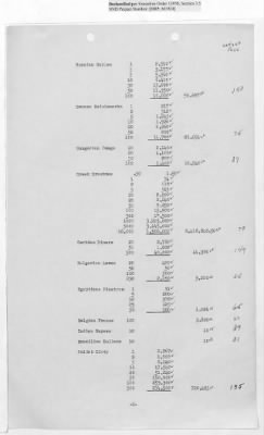 Thumbnail for Records Relating to Operations "Birddog" and "Doorknob" > Shipment Vouchers (Nos. 1/1 - 29/1)