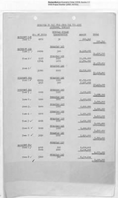 Thumbnail for Records Relating to Operations "Birddog" and "Doorknob" > Shipment Vouchers (Nos. 1/1 - 29/1)