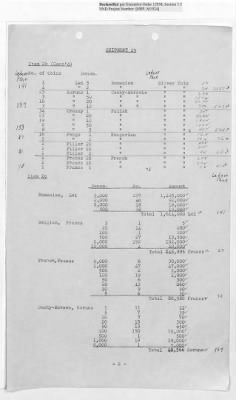 Thumbnail for Records Relating to Operations "Birddog" and "Doorknob" > Shipment Vouchers (Nos. 1/1 - 29/1)