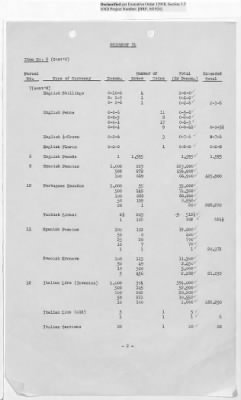 Thumbnail for Records Relating to Operations "Birddog" and "Doorknob" > Shipment Vouchers (Nos. 30/1 - 77/1)