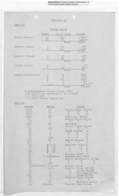 Thumbnail for Records Relating to Operations "Birddog" and "Doorknob" > Shipment Vouchers (Nos. 30/1 - 77/1)