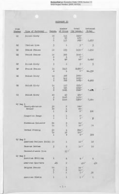 Thumbnail for Records Relating to Operations "Birddog" and "Doorknob" > Shipment Vouchers (Nos. 30/1 - 77/1)