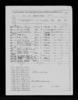 Thumbnail for James Odell in the United States, 1890 Census of Union Veterans and Widows of the Civil War.jpg