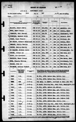 Thumbnail for Cincinnati (CL-6) > 1944