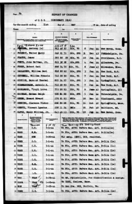 Thumbnail for Cincinnati (CL-6) > 1944