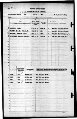 Thumbnail for Cincinnati (CL-6) > 1944