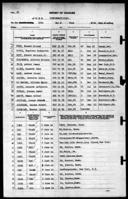 Thumbnail for Cincinnati (CL-6) > 1944