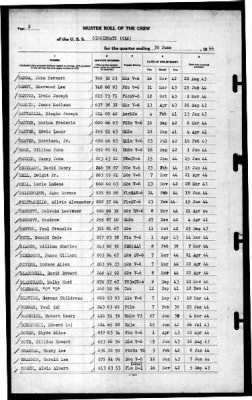 Thumbnail for Cincinnati (CL-6) > 1944