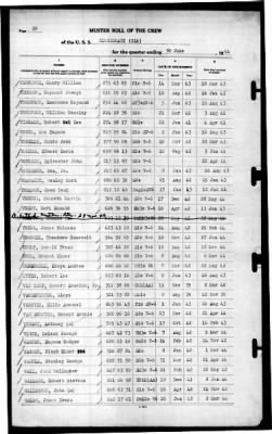 Cincinnati (CL-6) > 1944