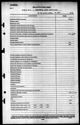 Cincinnati (CL-6) > 1944