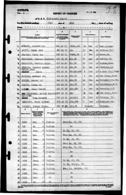 Cincinnati (CL-6) > 1944