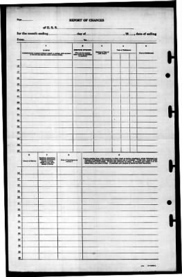 Cincinnati (CL-6) > 1944