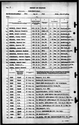 Cincinnati (CL-6) > 1944