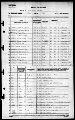 Cincinnati (CL-6) > 1944