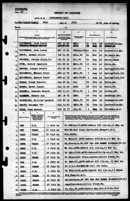 Cincinnati (CL-6) > 1944