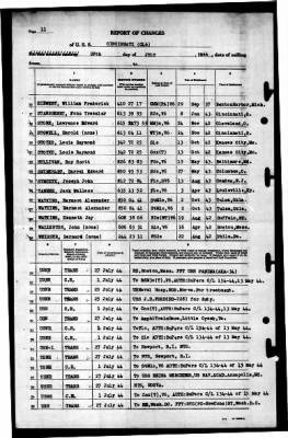 Thumbnail for Cincinnati (CL-6) > 1944