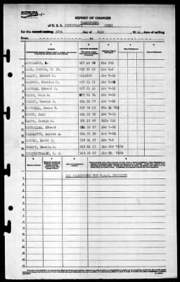 Cincinnati (CL-6) > 1944