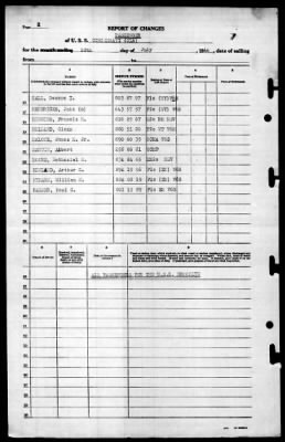 Cincinnati (CL-6) > 1944