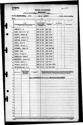 Cincinnati (CL-6) > 1944