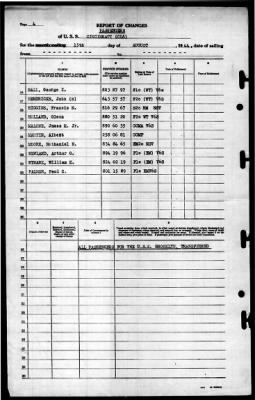 Cincinnati (CL-6) > 1944