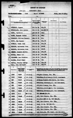 Thumbnail for Cincinnati (CL-6) > 1944