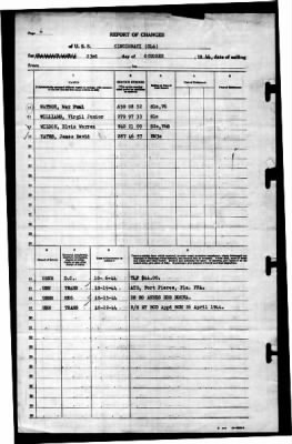 Thumbnail for Cincinnati (CL-6) > 1944