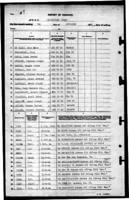 Thumbnail for Cincinnati (CL-6) > 1944