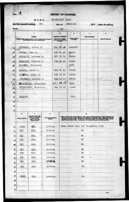 Thumbnail for Cincinnati (CL-6) > 1944