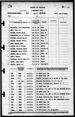 Thumbnail for Cincinnati (CL-6) > 1944