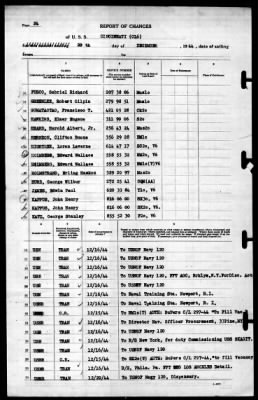 Thumbnail for Cincinnati (CL-6) > 1944