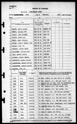 Thumbnail for Cincinnati (CL-6) > 1945