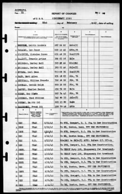 Cincinnati (CL-6) > 1945