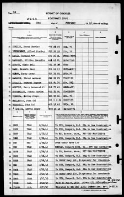 Cincinnati (CL-6) > 1945