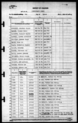 Cincinnati (CL-6) > 1945